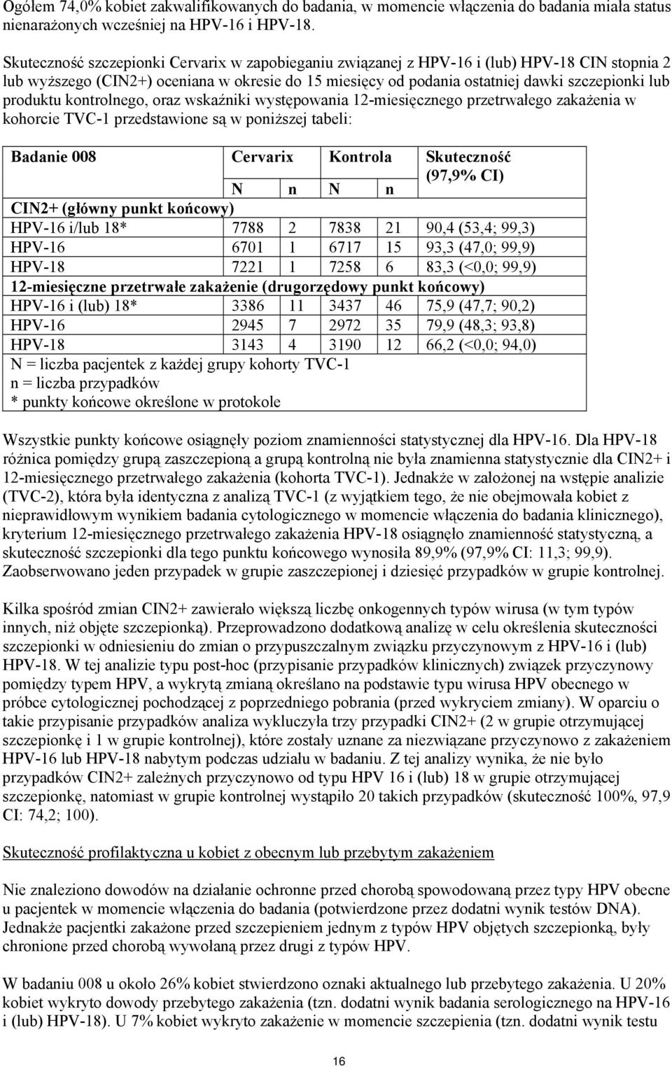 produktu kontrolnego, oraz wskaźniki występowania 12-miesięcznego przetrwałego zakażenia w kohorcie TVC-1 przedstawione są w poniższej tabeli: Badanie 008 Cervarix Kontrola Skuteczność N n N n (97,9%