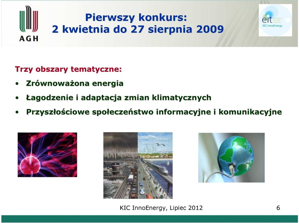 energia Łagodzenie i adaptacja zmian klimatycznych