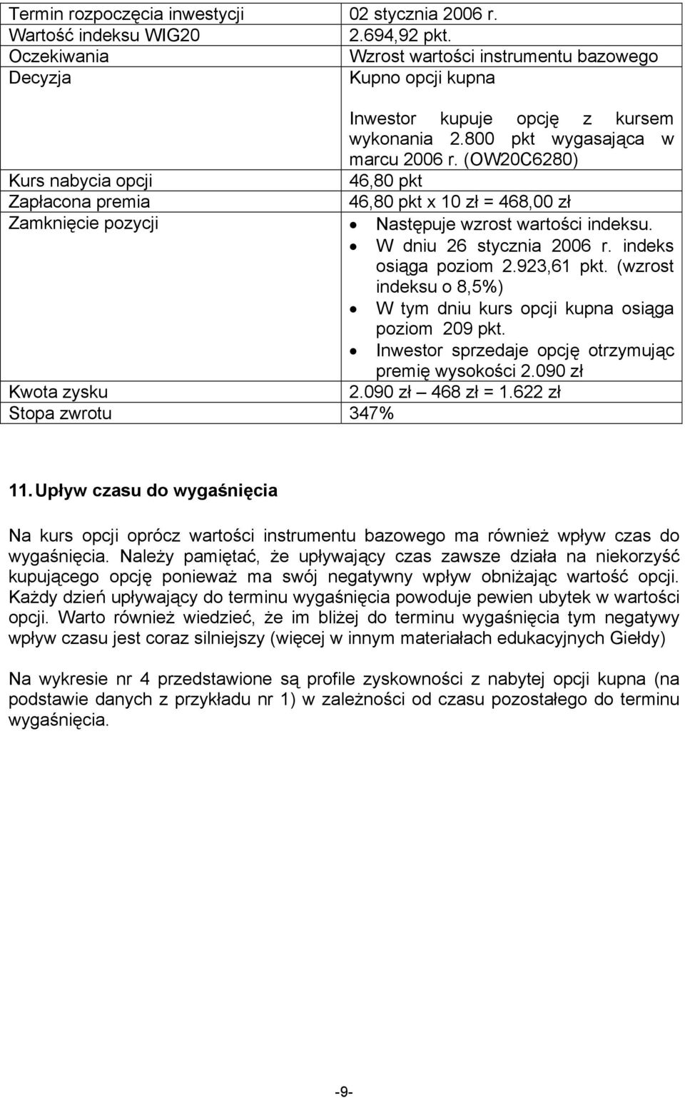 (OW20C6280) Kurs nabycia opcji 46,80 pkt Zapłacona premia 46,80 pkt x 10 zł = 468,00 zł Zamknięcie pozycji Następuje wzrost wartości indeksu. W dniu 26 stycznia 2006 r. indeks osiąga poziom 2.