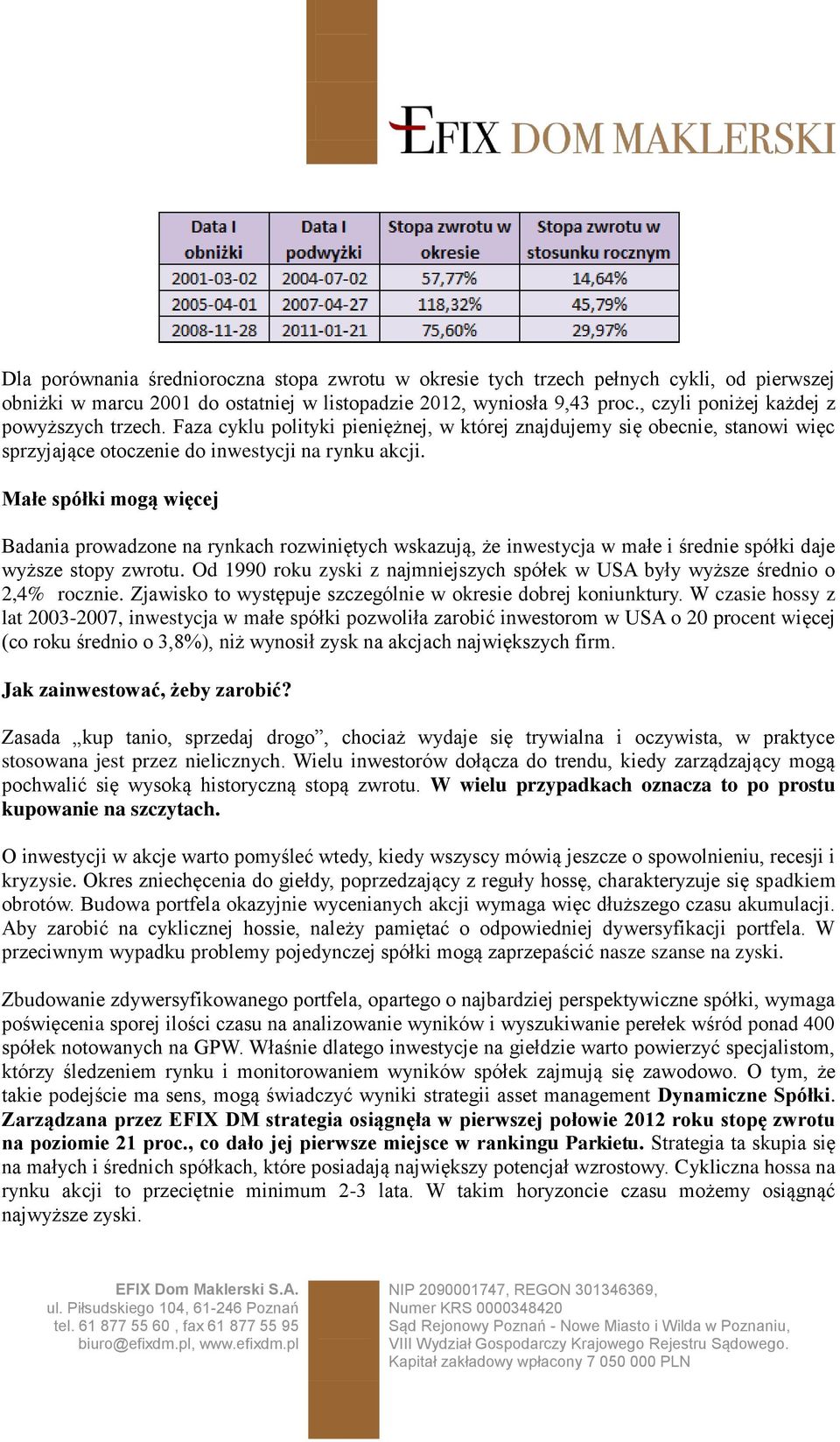 Małe spółki mogą więcej Badania prowadzone na rynkach rozwiniętych wskazują, że inwestycja w małe i średnie spółki daje wyższe stopy zwrotu.
