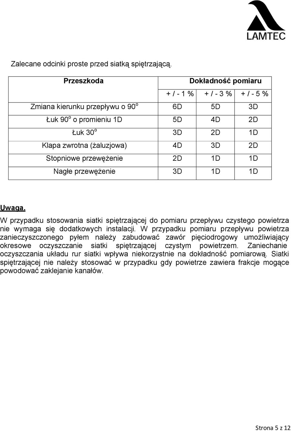 przewężenie 2D 1D 1D Nagłe przewężenie 3D 1D 1D Uwaga. W przypadku stosowania siatki spiętrzającej do pomiaru przepływu czystego powietrza nie wymaga się dodatkowych instalacji.