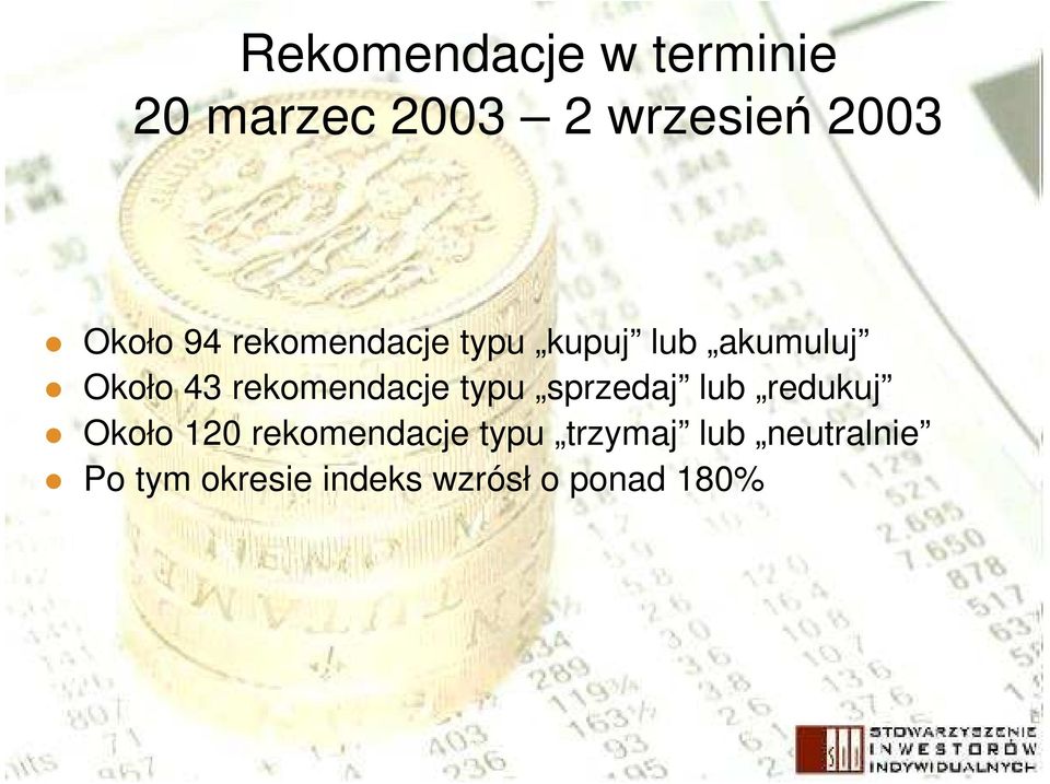 rekomendacje typu sprzedaj lub redukuj Około 120