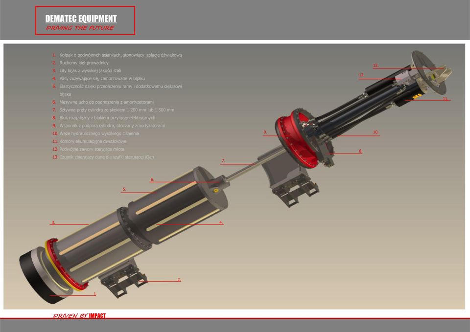 Sztywne pręty cylindra ze skokiem 1 200 mm lub 1 500 mm 8. Blok rozgałęźny z blokiem przyłączy elektrycznych 9. Wspornik z podporą cylindra, otoczony amortyzatorami 10.