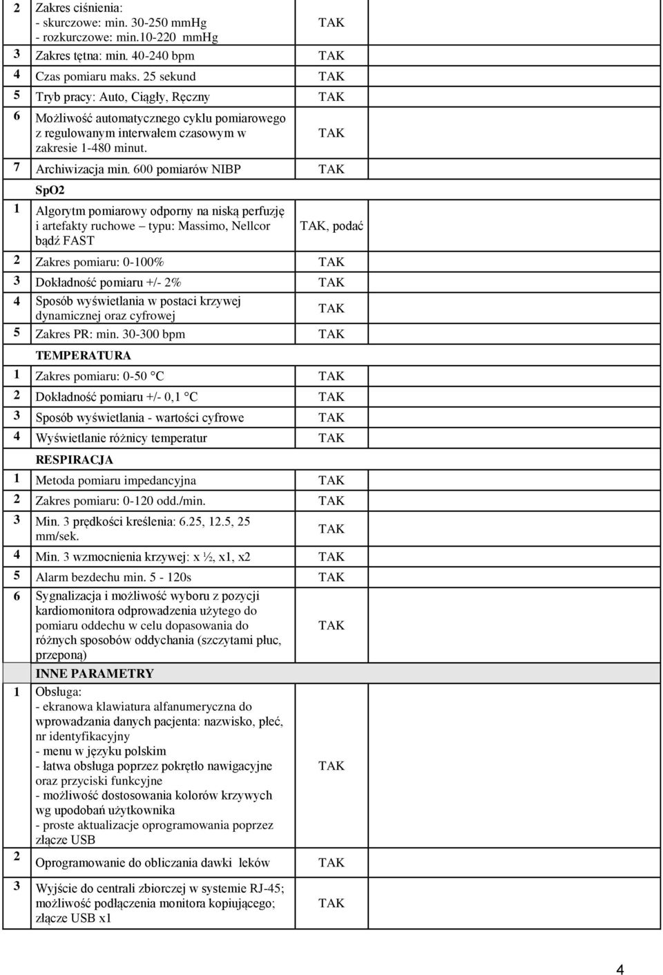 600 pomiarów NIBP SpO2 1 Algorytm pomiarowy odporny na niską perfuzję i artefakty ruchowe typu: Massimo, Nellcor bądź FAST, podać 2 Zakres pomiaru: 0-100% 3 Dokładność pomiaru +/- 2% 4 Sposób