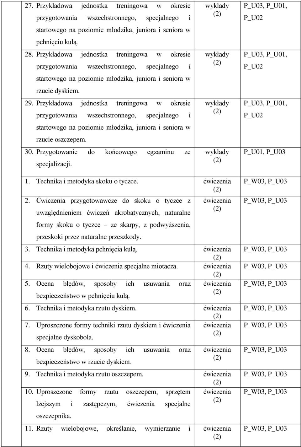 Ćwiczenia przygotowawcze do skoku o tyczce z uwzględnieniem ćwiczeń akrobatycznych, naturalne formy skoku o tyczce ze skarpy, z podwyższenia, przeskoki przez naturalne przeszkody. 3.