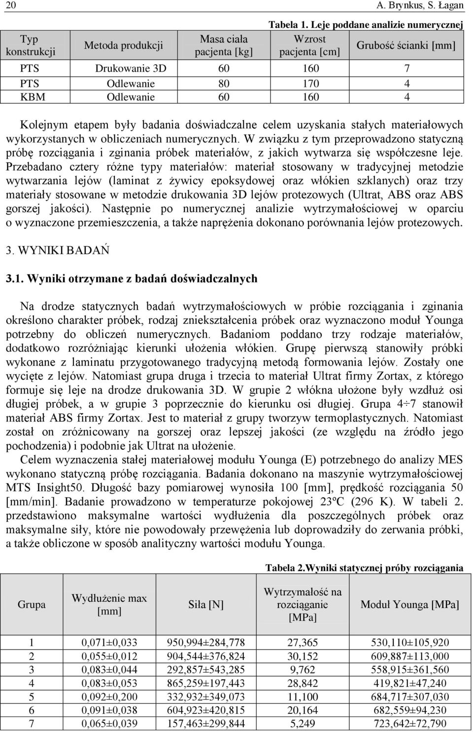 uzyskania stałych materiałowych wykorzystanych w obliczeniach numerycznych.