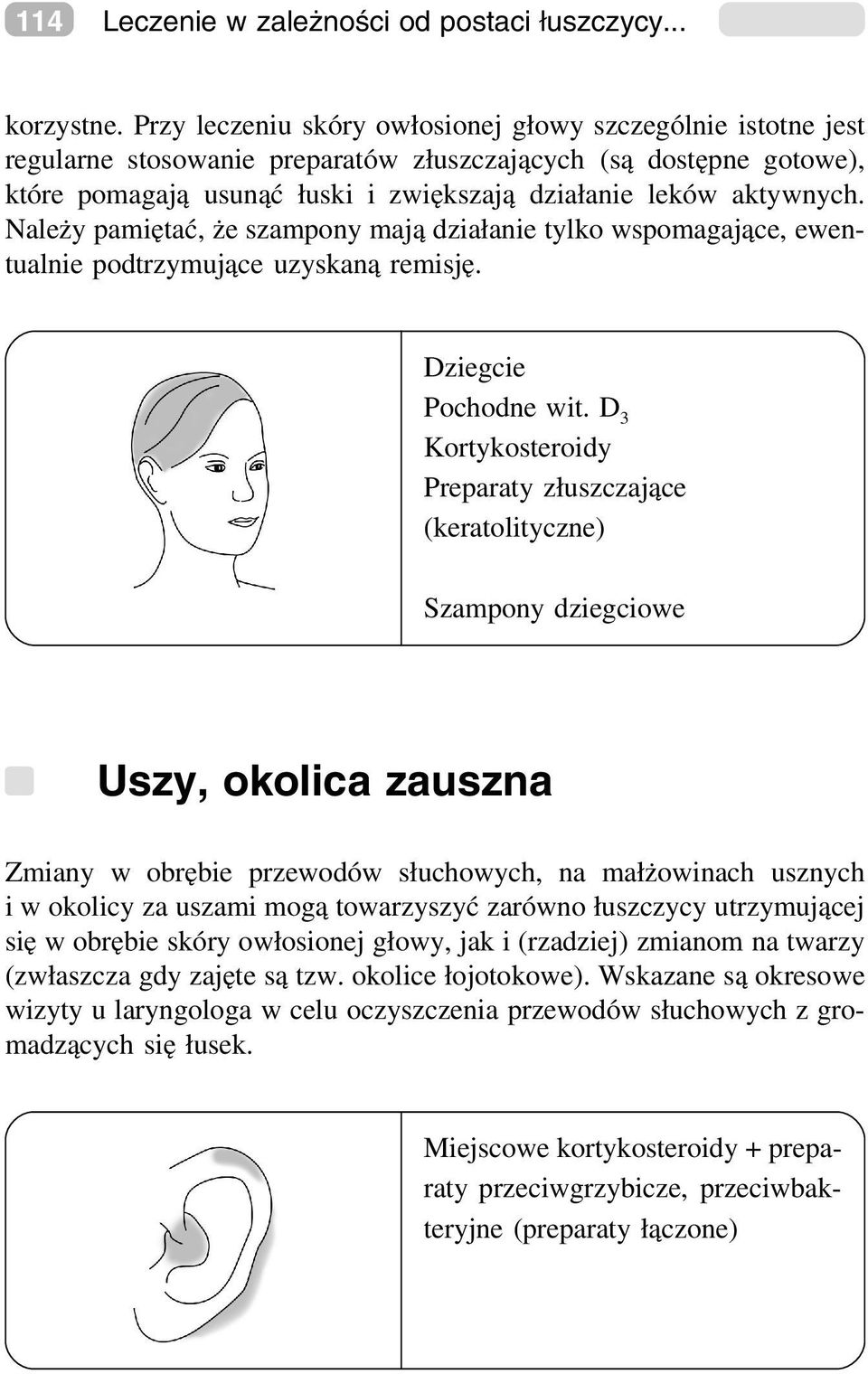 Należy pamiętać, że szampony mają działanie tylko wspomagające, ewentualnie podtrzymujące uzyskaną remisję. Dziegcie Pochodne wit.