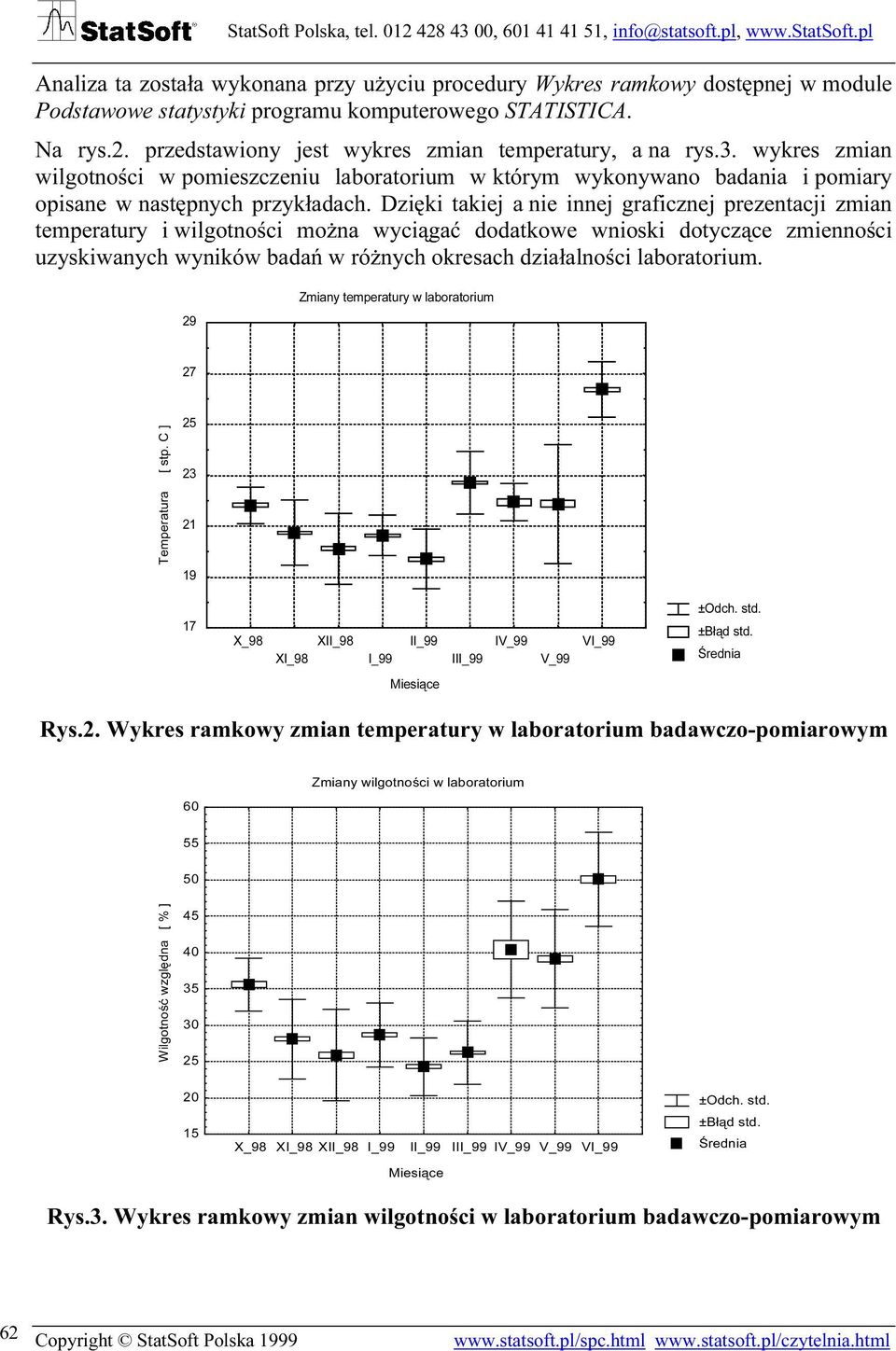 Dzięki takiej a nie innej graficznej prezentacji zmian temperatury i wilgotności można wyciągać dodatkowe wnioski dotyczące zmienności uzyskiwanych wyników badań w różnych okresach działalności