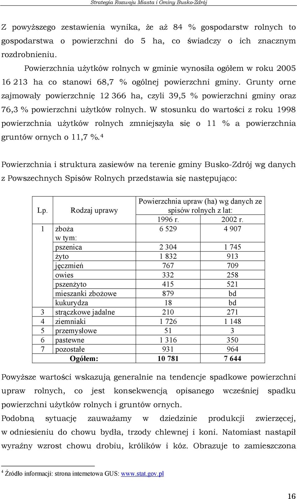 Grunty orne zajmowały powierzchnię 12 366 ha, czyli 39,5 % powierzchni gminy oraz 76,3 % powierzchni użytków rolnych.