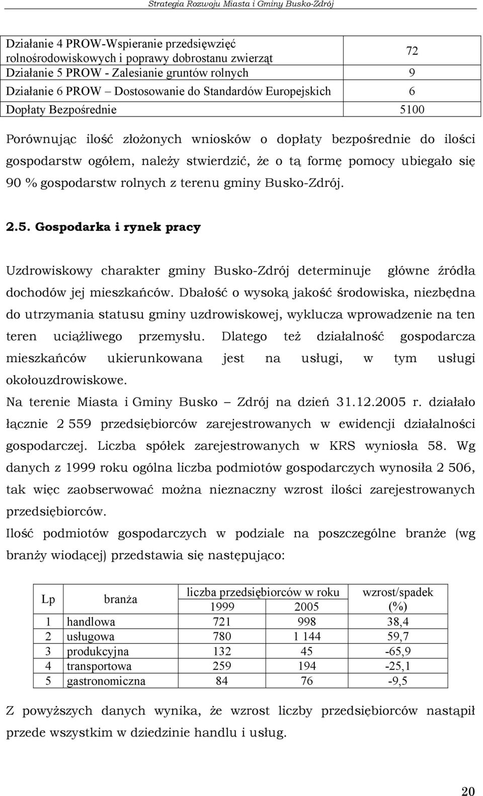 terenu gminy Busko-Zdrój. 2.5. Gospodarka i rynek pracy Uzdrowiskowy charakter gminy Busko-Zdrój determinuje główne źródła dochodów jej mieszkańców.