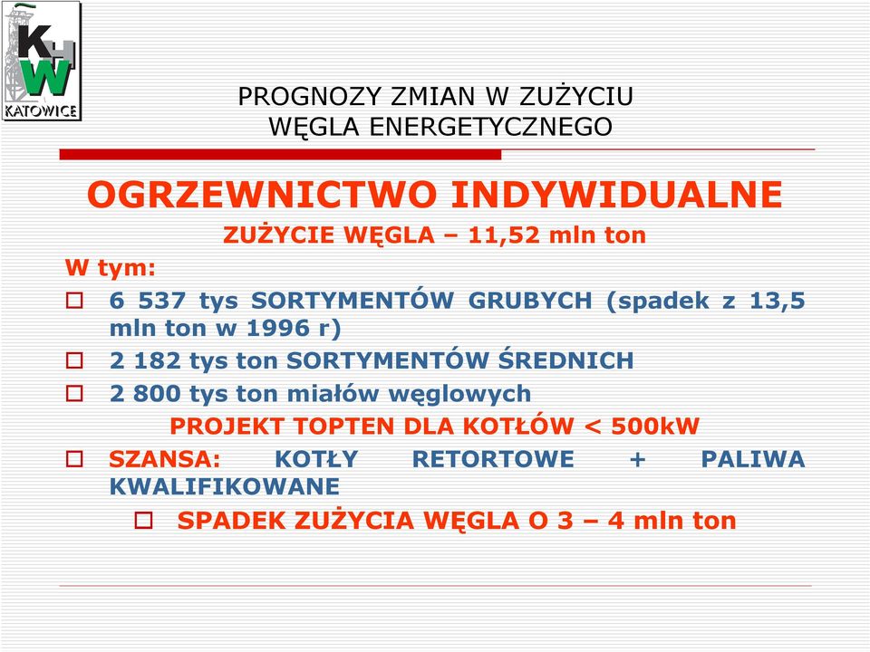 182 tys ton SORTYMENTÓW ŚREDNICH 2 800 tys ton miałów węglowych PROJEKT TOPTEN DLA