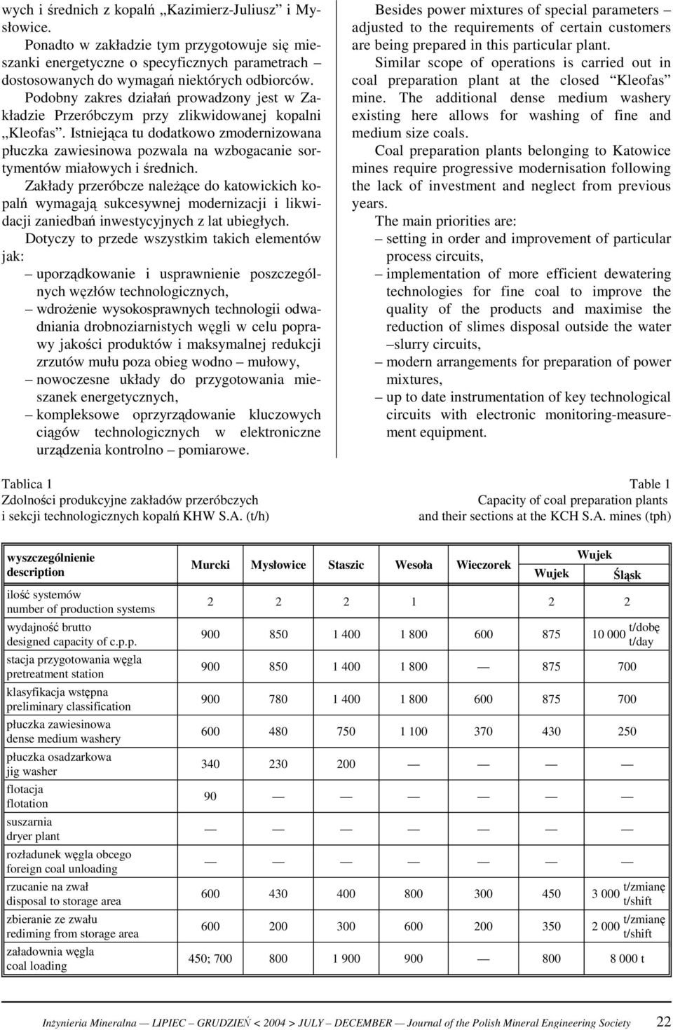 Istniejąca tu datkowo zmernizowana płuczka zawiesinowa pozwala na wzbogacanie sortymentów miałowych i średnich.