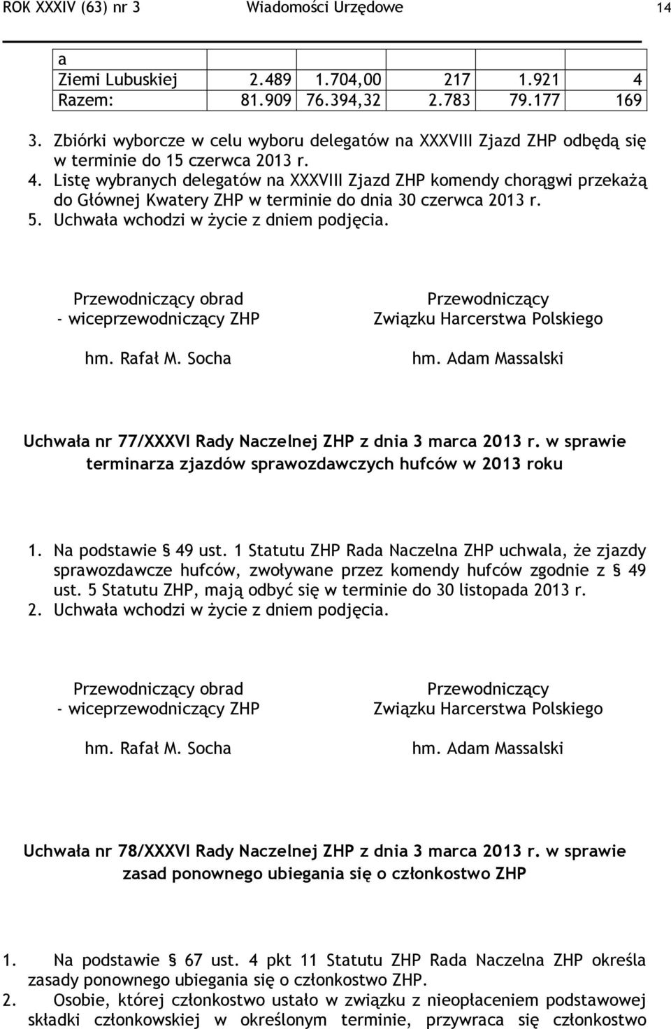 Listę wybranych delegatów na XXXVIII Zjazd ZHP komendy chorągwi przekażą do Głównej Kwatery ZHP w terminie do dnia 30 czerwca 2013 r. 5. Uchwała wchodzi w życie z dniem podjęcia.