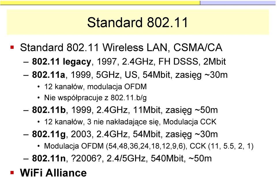 11b, 1999, 2.4GHz, 11Mbit, zasięg ~50m 12 kanałów, 3 nie nakładające się, Modulacja CCK 802.11g, 2003, 2.