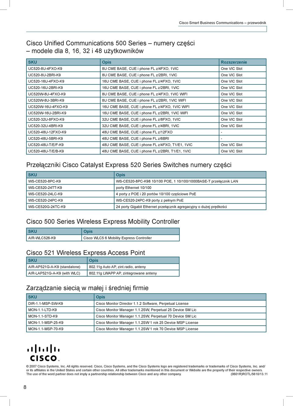 UC520W-8U-4FXO-K9 8U CME BASE, CUE i phone FL z/4fxo, 1VIC WIFI One VIC Slot UC520W-8U-3BRI-K9 8U CME BASE, CUE i phone FL z/2bri, 1VIC WIFI One VIC Slot UC520W-16U-4FXO-K9 16U CME BASE, CUE i phone