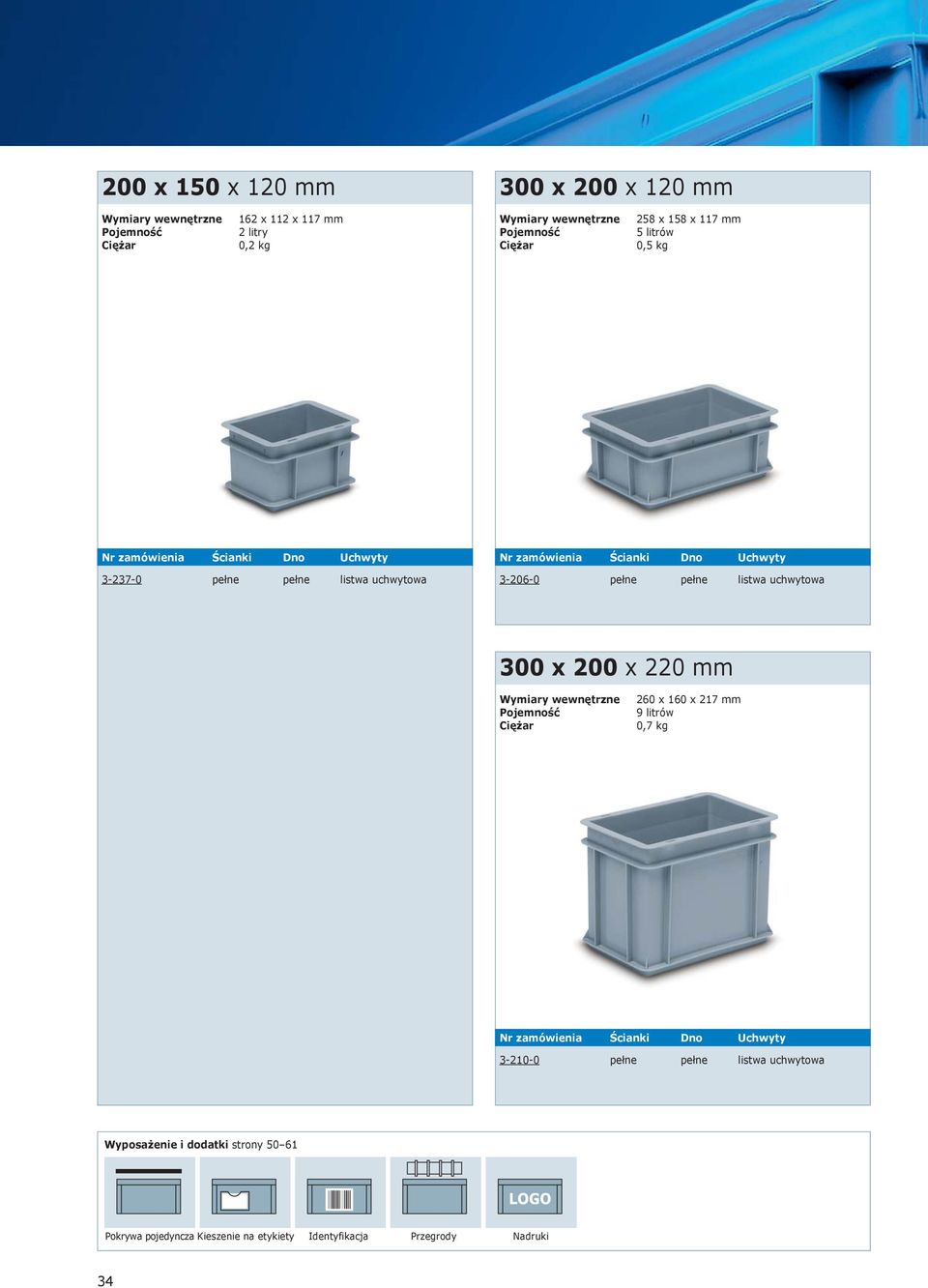 220 mm 260 x 160 x 217 mm 9 litrów 0,7 kg 3-210-0 listwa uchwytowa Wyposażenie i