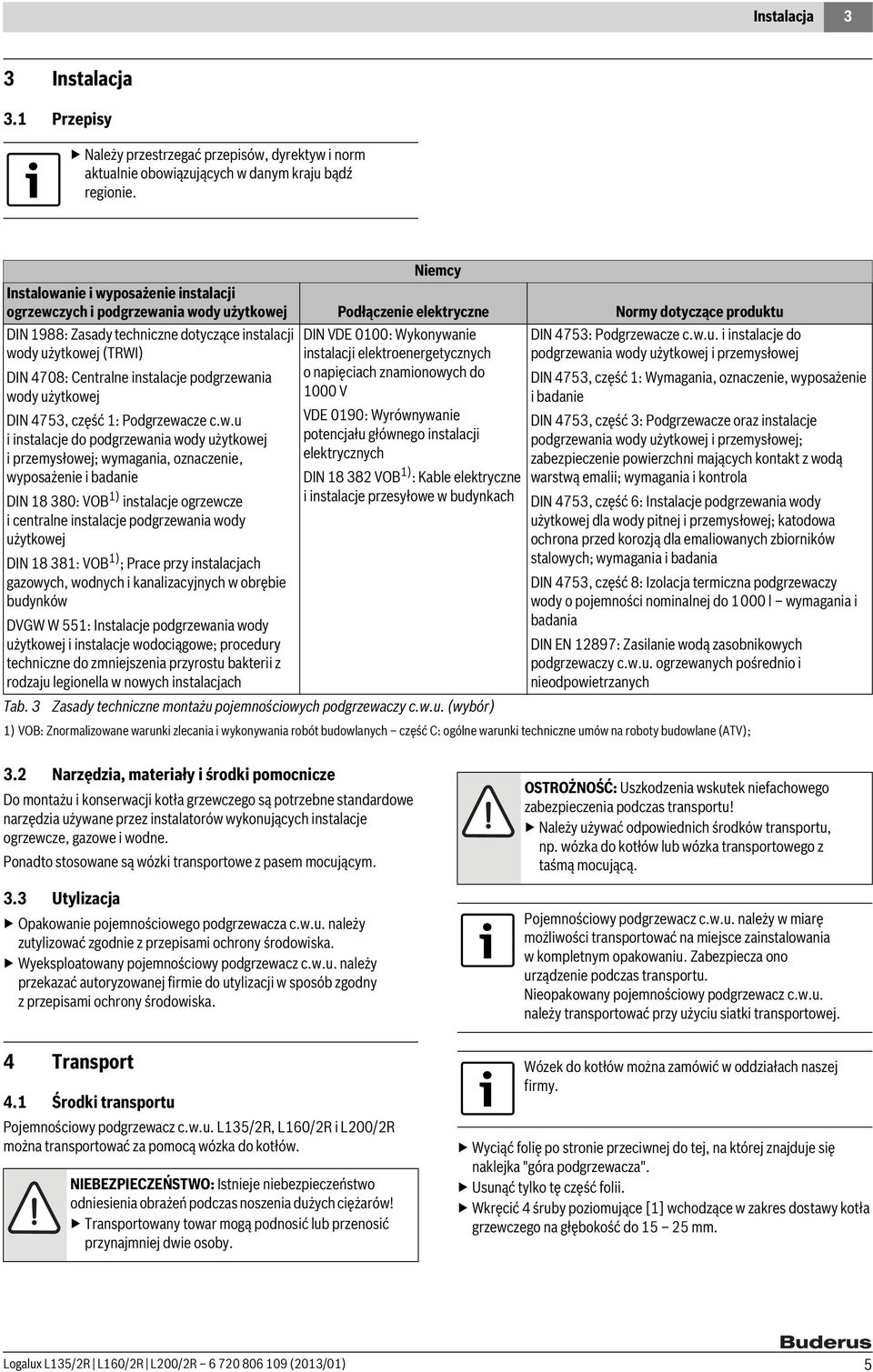 (TRWI) DIN 4708: Centralne instalacje podgrzewa