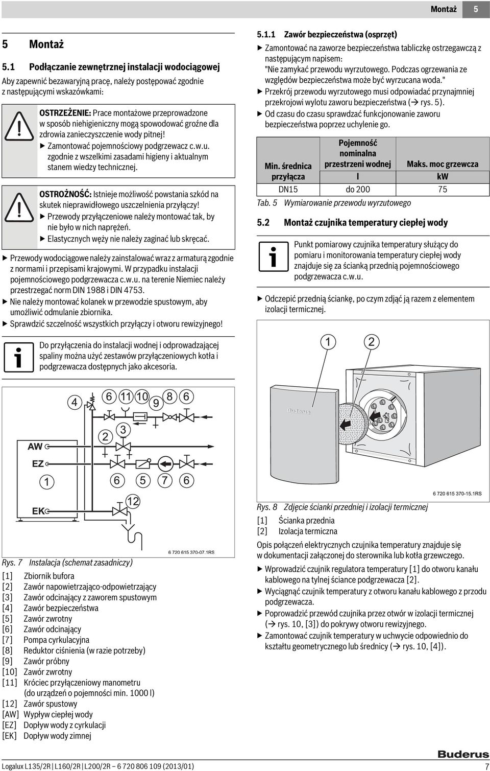 niehigieniczny mogą spowodować groźne dla zdrowia zanieczyszczenie wody pitnej! Zamontować pojemnościowy podgrzewacz c.w.u. zgodnie z wszelkimi zasadami higieny i aktualnym stanem wiedzy technicznej.