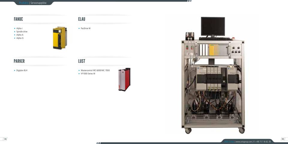PacDrive M Digiplan BLH
