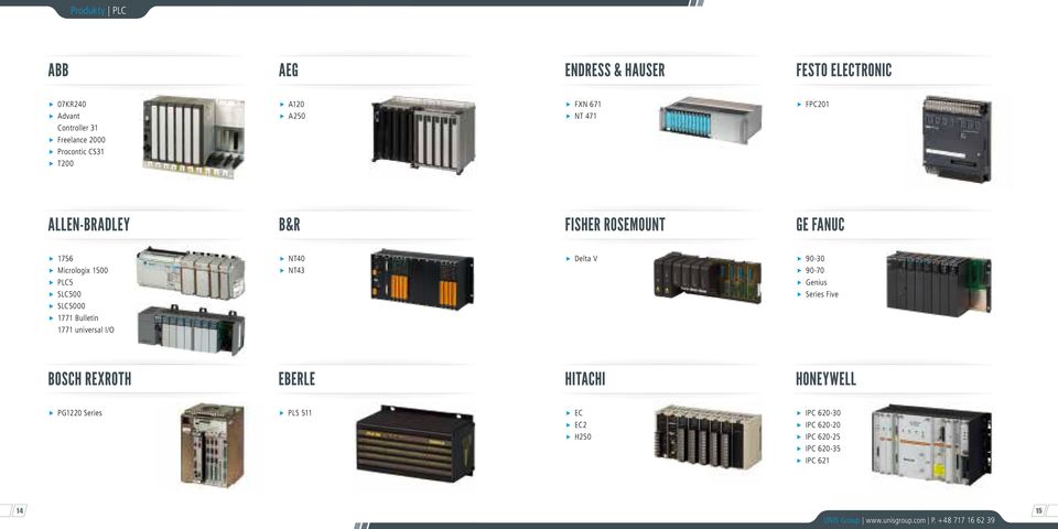 90-70 PLC5 Genius SLC500 Series Five SLC5000 1771 Bulletin 1771 universal I/O