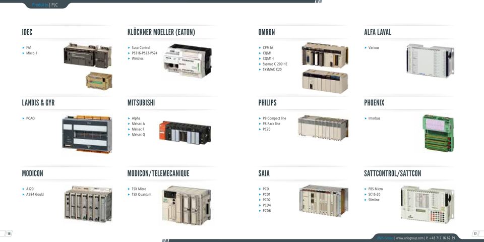 Interbus Melsec A P8 Rack line Melsec F PC20 Melsec Q A120 TSX Micro PCD
