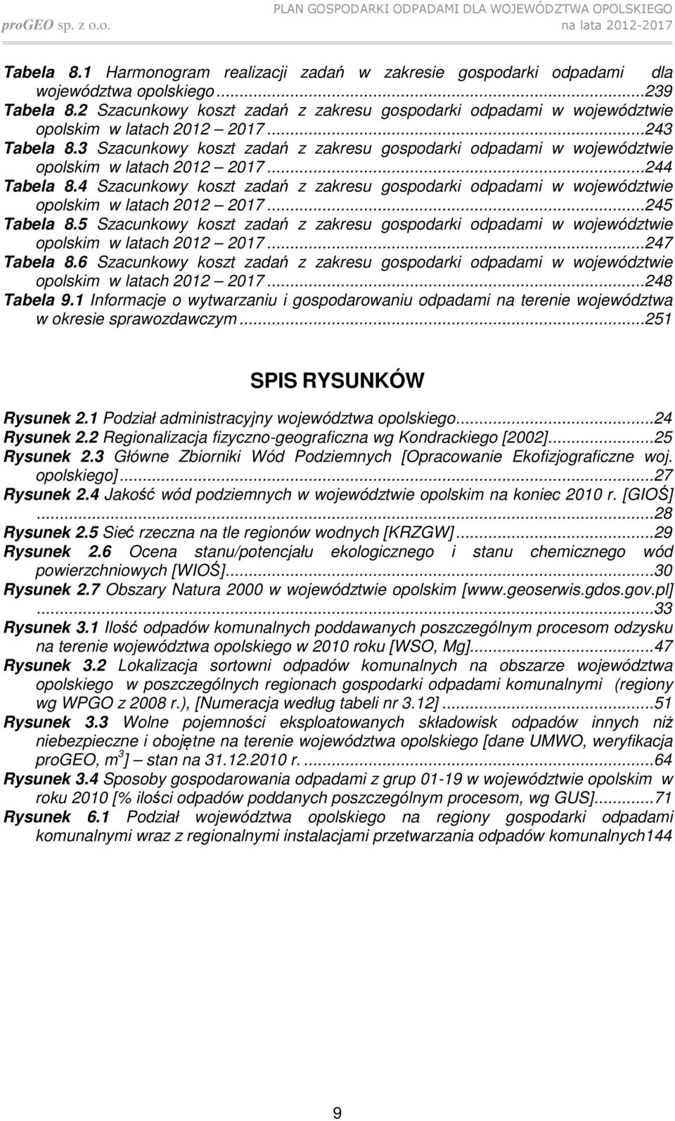 3 Szacunkowy koszt zadań z zakresu gospodarki odpadami w województwie opolskim w latach 2012 2017... 244 Tabela 8.