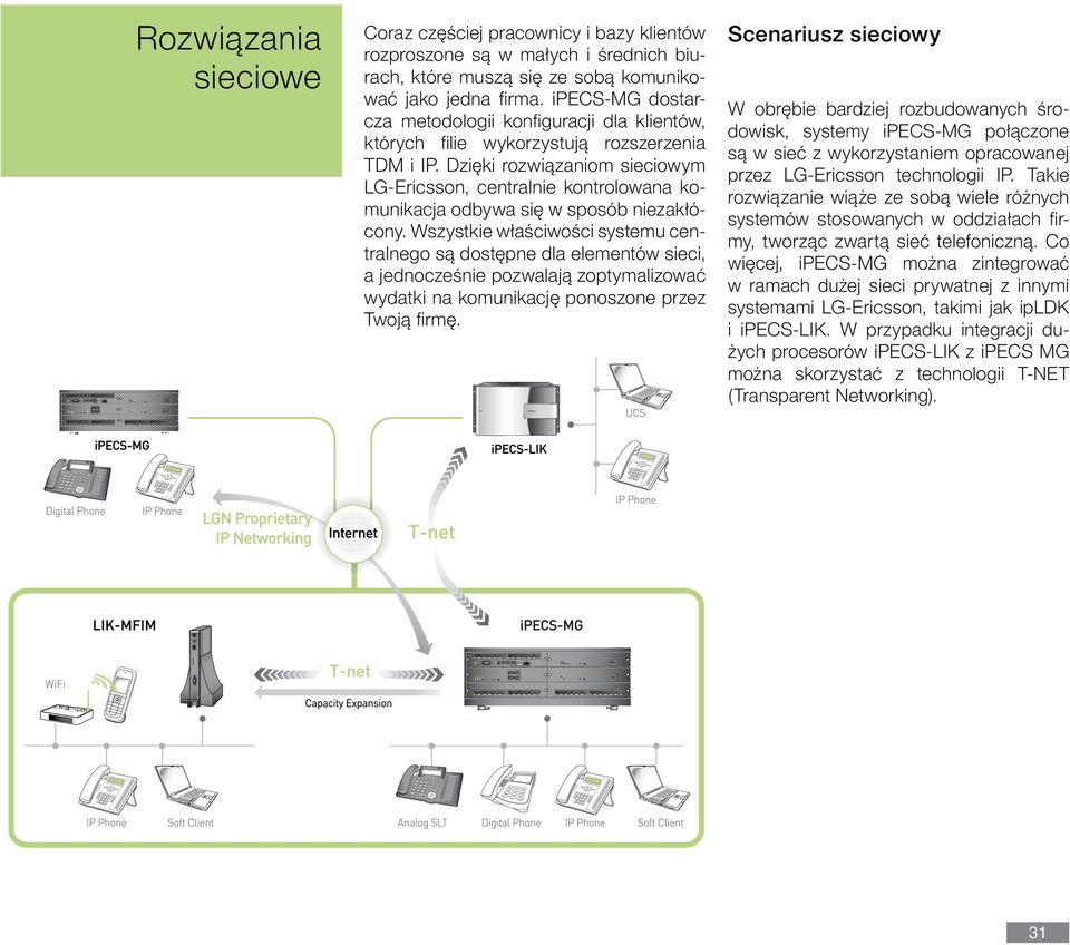 Dzięki rozwiązaniom sieciowym LG-Ericsson, centralnie kontrolowana komunikacja odbywa się w sposób niezakłócony.