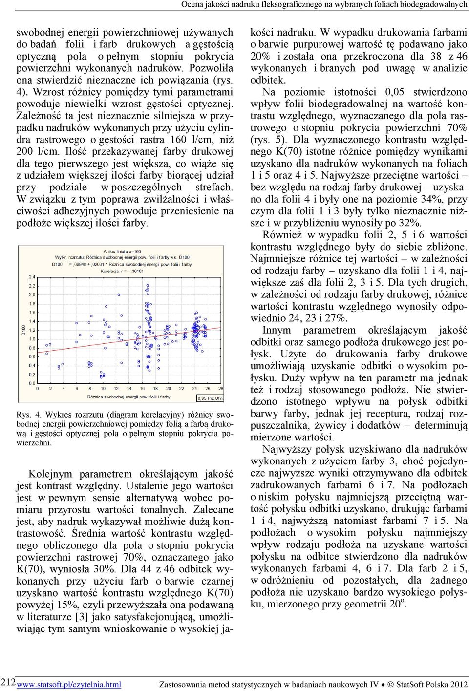 Zależność ta jest nieznacznie silniejsza w przypadku nadruków wykonanych przy użyciu cylindra rastrowego o gęstości rastra 160 l/cm, niż 200 l/cm.