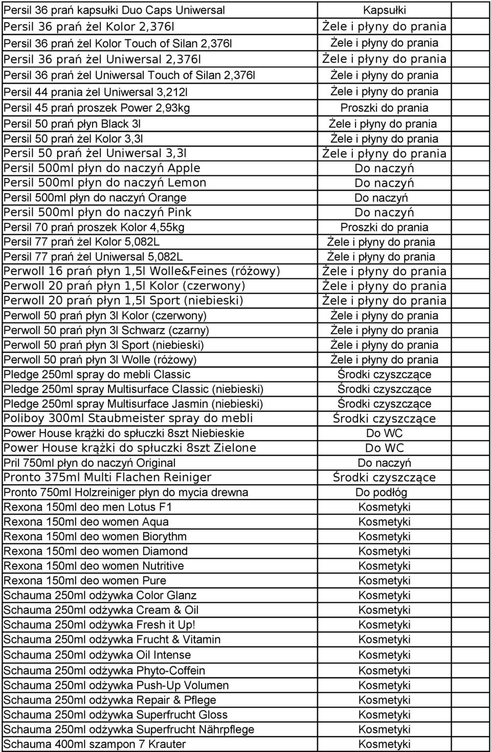 do naczyń Apple Persil 500ml płyn do naczyń Lemon Persil 500ml płyn do naczyń Orange Persil 500ml płyn do naczyń Pink Persil 70 prań proszek Kolor 4,55kg Persil 77 prań żel Kolor 5,082L Persil 77