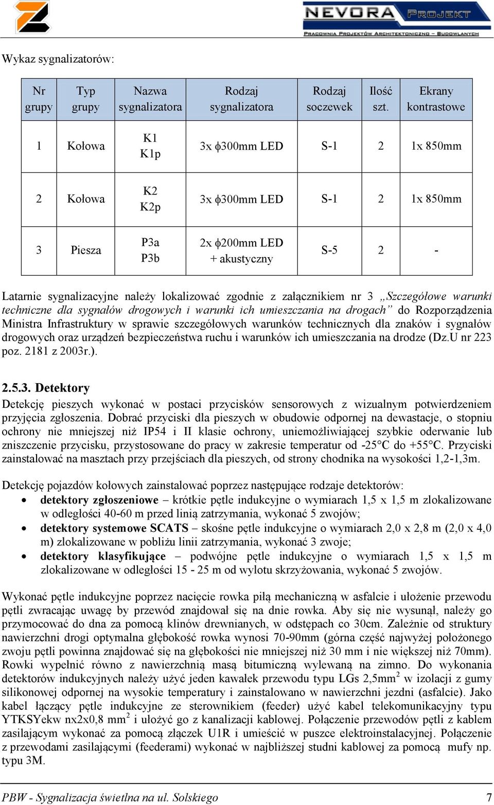 lokalizować zgodnie z załącznikiem nr 3 Szczegółowe warunki techniczne dla sygnałów drogowych i warunki ich umieszczania na drogach do Rozporządzenia Ministra Infrastruktury w sprawie szczegółowych