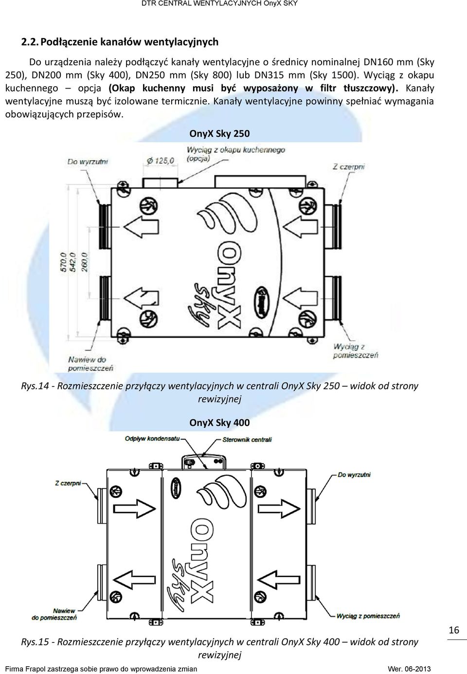 Kanały wentylacyjne muszą być izolowane termicznie. Kanały wentylacyjne powinny spełniać wymagania obowiązujących przepisów. OnyX Sky 250 Rys.