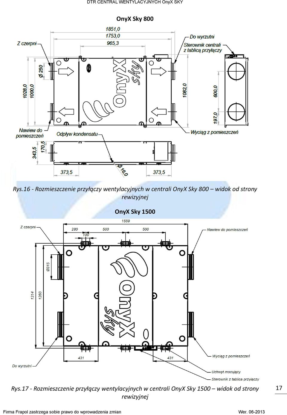 OnyX Sky 800 widok od strony rewizyjnej OnyX Sky 1500 Rys.