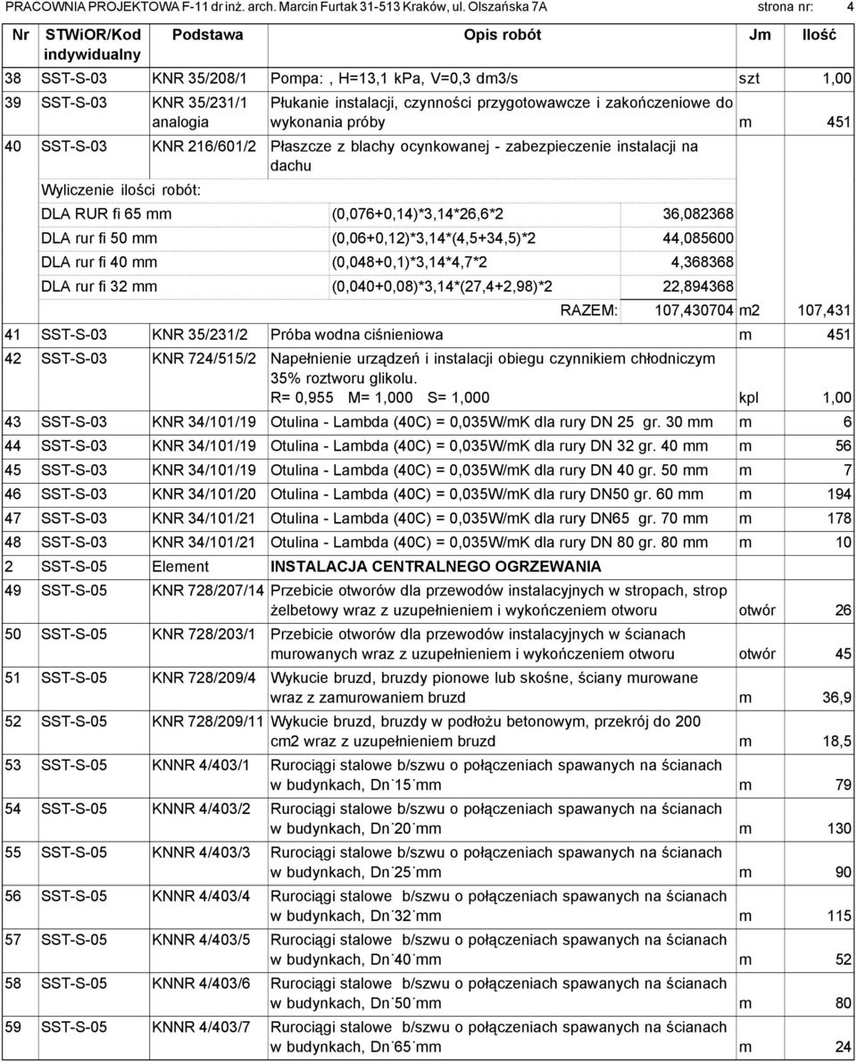 40 SST-S-03 KNR 216/601/2 Płaszcze z blachy ocynkowanej - zabezpieczenie instalacji na dachu DLA RUR fi 65 mm (0,076+0,14)*3,14*26,6*2 36,082368 DLA rur fi 50 mm (0,06+0,12)*3,14*(4,5+34,5)*2