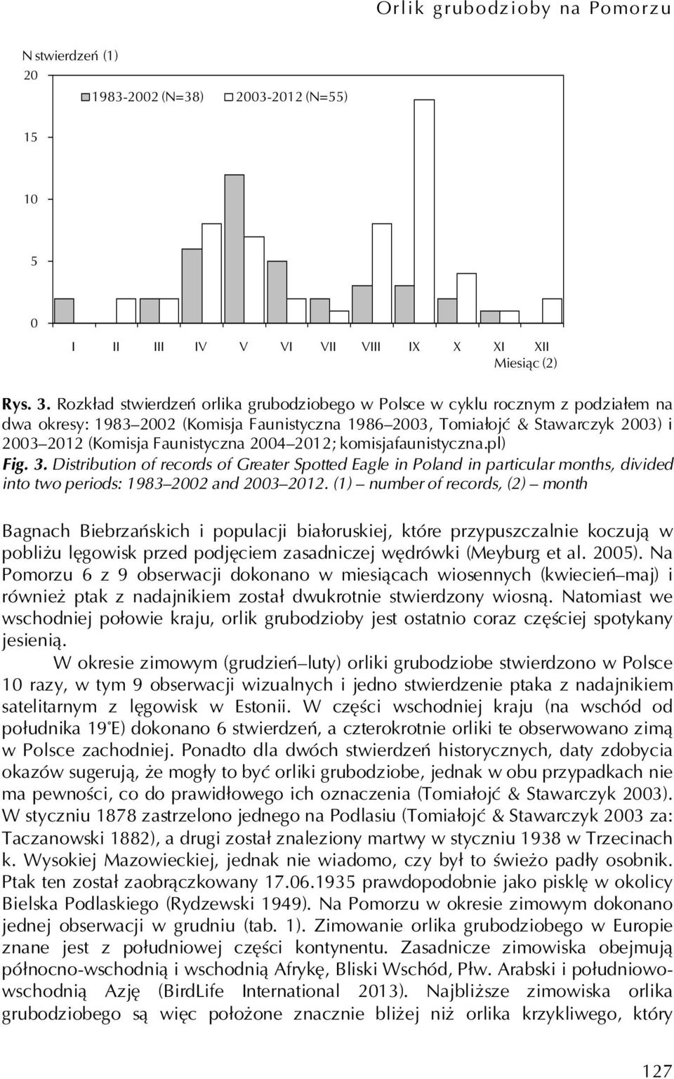 komisjafaunistyczna.pl) Fig. 3. Distribution of records of Greater Spotted Eagle in Poland in particular months, divided into two periods: 1983 2002 and 2003 2012.
