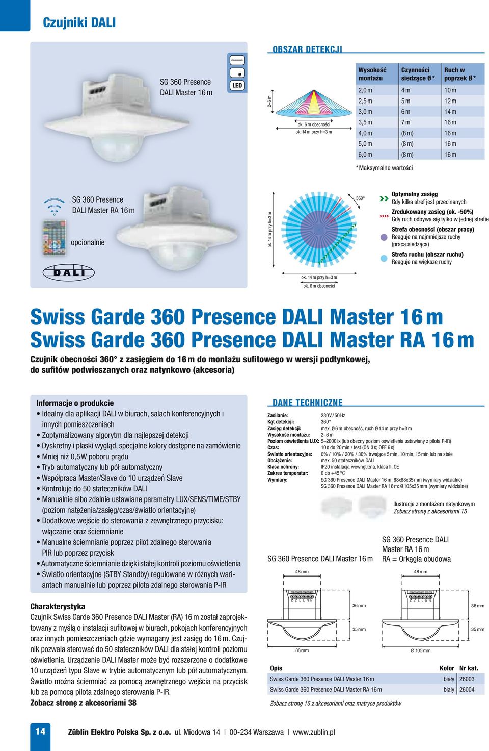 SG 360 Presence DALI Master RA 16 m opcionalnie 360 Strefa obecności (obszar pracy) Reaguje na najmniejsze ruchy (praca siedząca) ok.