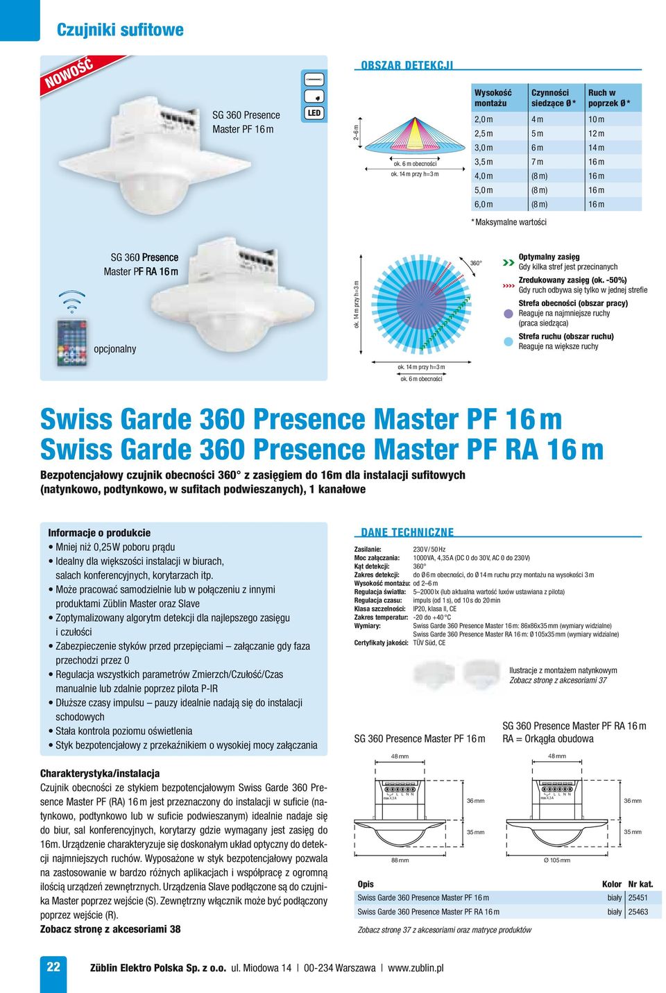 SG 360 Presence Master PF RA 16 m opcjonalny 360 Strefa obecności (obszar pracy) Reaguje na najmniejsze ruchy (praca siedząca) ok.