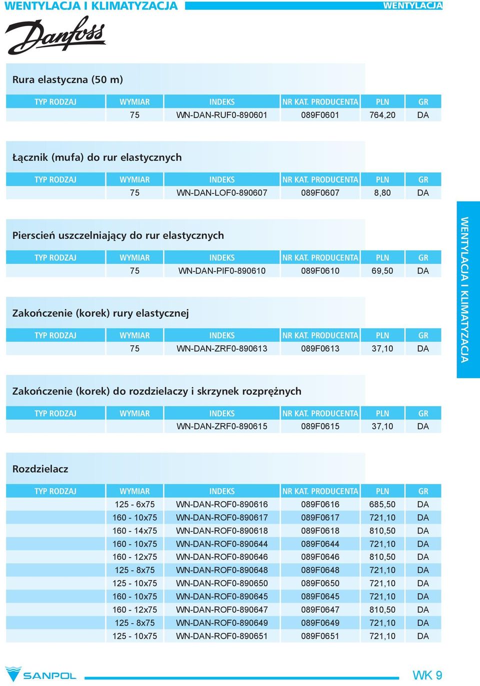 WN-DAN-ZRF0-890615 089F0615 37,10 DA Rozdzielacz 125-6x75 WN-DAN-ROF0-890616 089F0616 685,50 DA 160-10x75 WN-DAN-ROF0-890617 089F0617 721,10 DA 160-14x75 WN-DAN-ROF0-890618 089F0618 810,50 DA