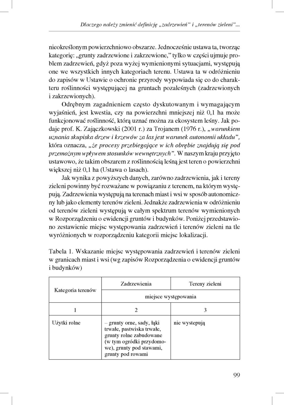 kategoriach terenu. Ustawa ta w odróżnieniu do zapisów w Ustawie o ochronie przyrody wypowiada się co do charakteru roślinności występującej na gruntach pozaleśnych (zadrzewionych i zakrzewionych).