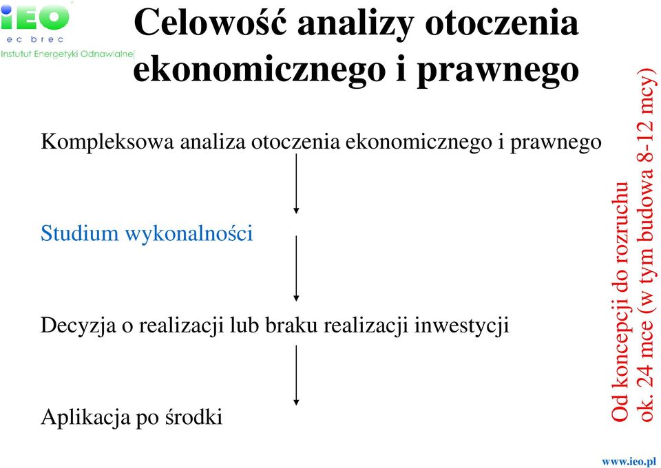 Decyzja o realizacji lub braku realizacji inwestycji Aplikacja