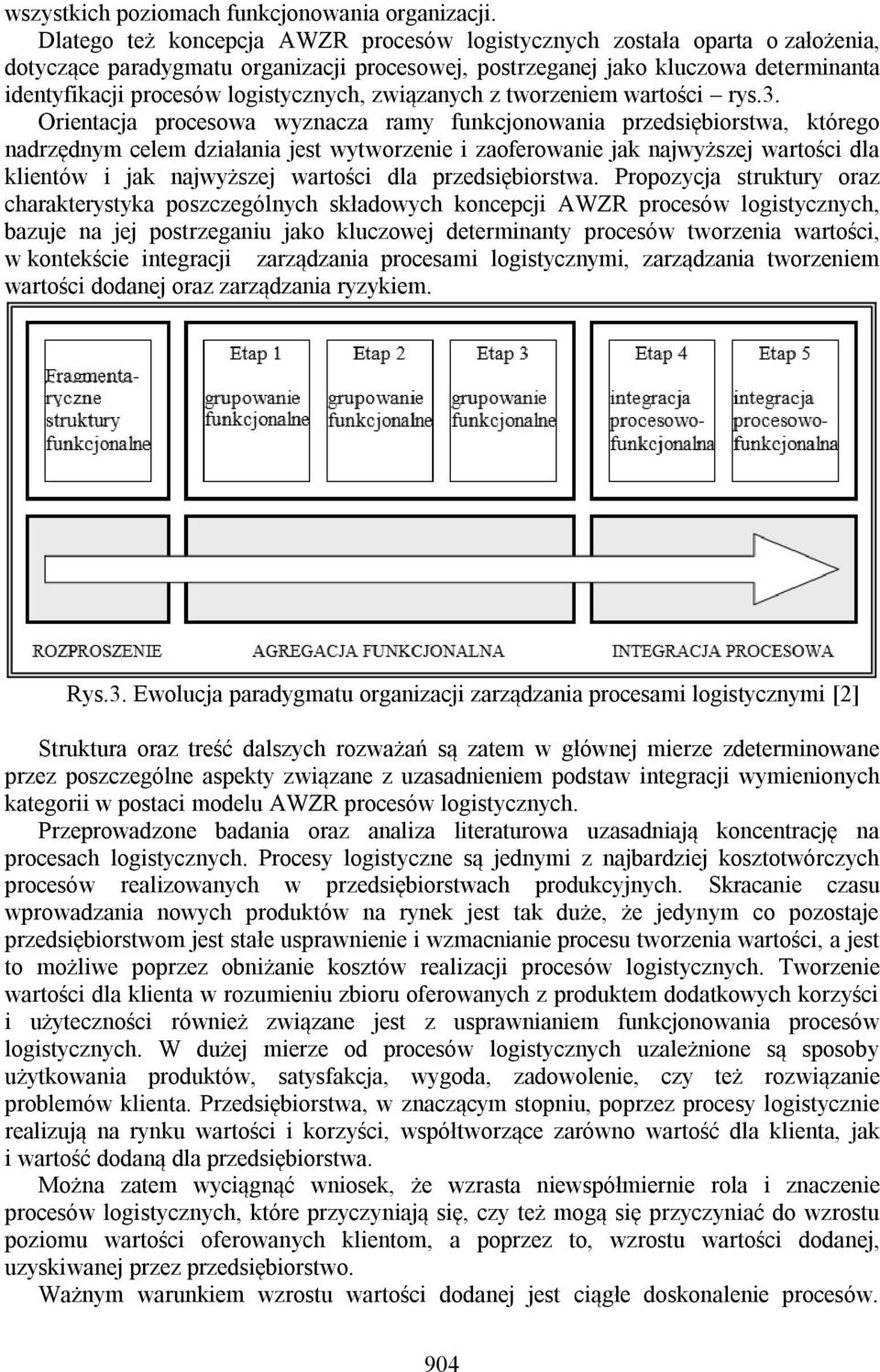 logistycznych, związanych z tworzeniem wartości rys.3.