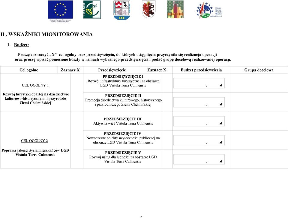 grupę docelową realizowanej operacji.