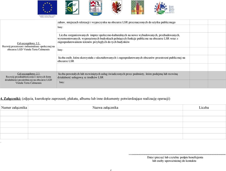 pełniących funkcje publiczne na obszarze LSR wraz z zagospodarowaniem terenów przyległych do tych budynków liczba osób, która skorzystała z ukształtowanych i zagospodarowanych obszarów przestrzeni