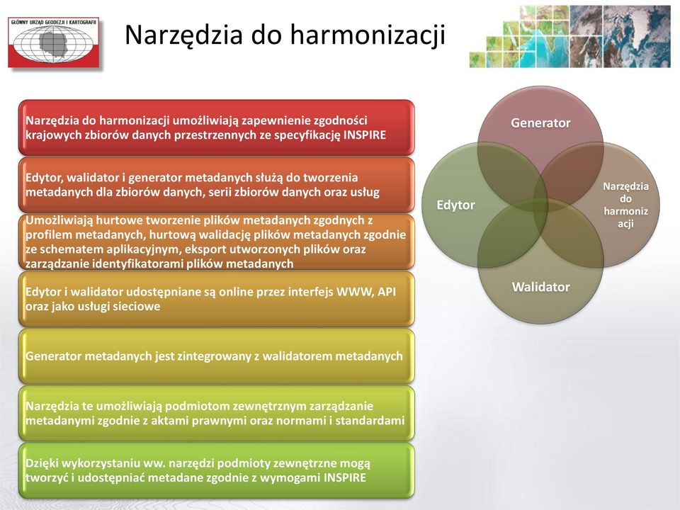 metadanych zgodnie ze schematem aplikacyjnym, eksport utworzonych plików oraz zarządzanie identyfikatorami plików metadanych Edytor i walidator udostępniane są online przez interfejs WWW, API oraz