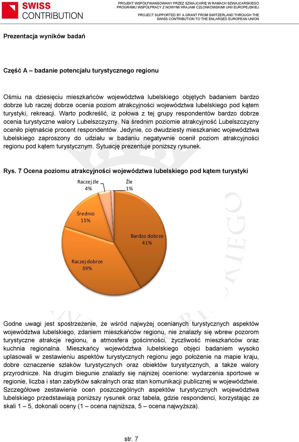 Na średnim poziomie atrakcyjność Lubelszczyzny oceniło piętnaście procent respondentów.