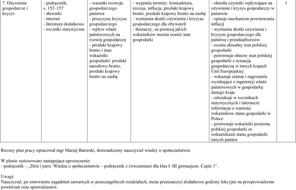 gospodarki: produkt narodowy brutto, produkt krajowy brutto na osobę - wyjaśnia terminy: koniunktura, recesja, inflacja, produkt krajowy brutto, produkt krajowy brutto na osobę - wymienia skutki