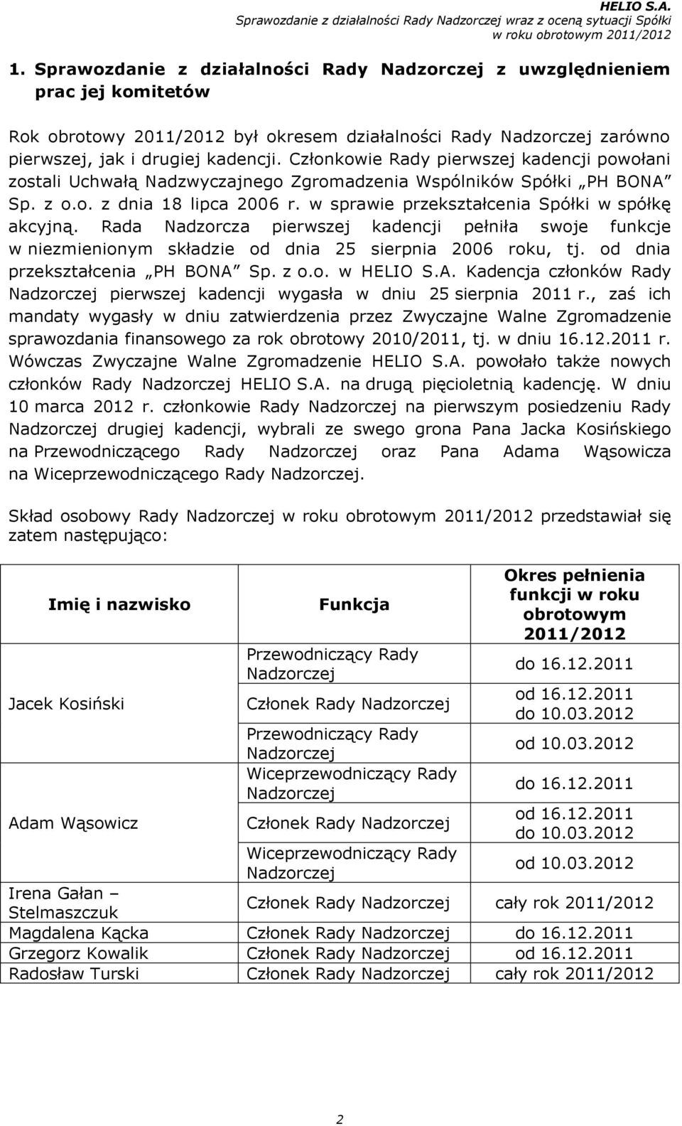 Rada Nadzorcza pierwszej kadencji pełniła swoje funkcje w niezmienionym składzie od dnia 25 sierpnia 2006 roku, tj. od dnia przekształcenia PH BONA 