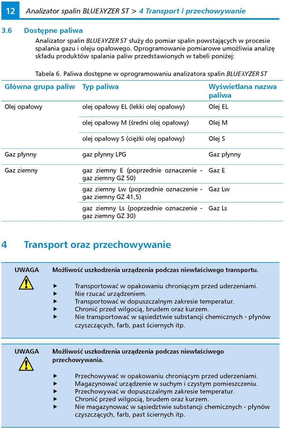 Paliwa dostępne w oprogramowaniu analizatora spalin BLUEλYZER ST Główna grupa paliw Typ paliwa Wyświetlana nazwa paliwa Olej opałowy olej opałowy EL (lekki olej opałowy) Olej EL olej opałowy M