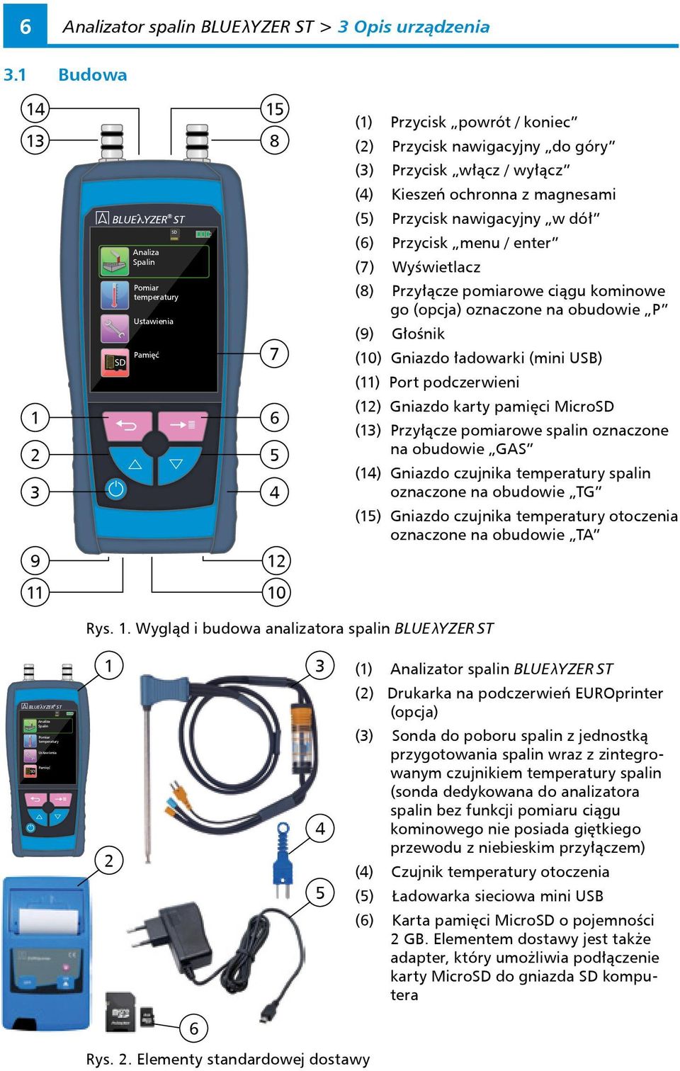 wyłącz (4) Kieszeń ochronna z magnesami (5) Przycisk nawigacyjny w dół (6) Przycisk menu / enter (7) Wyświetlacz (8) Przyłącze pomiarowe ciągu kominowe go (opcja) oznaczone na obudowie P (9) Głośnik