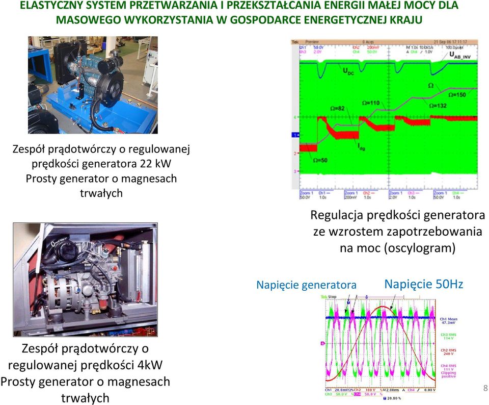 generator o magnesach trwałych Regulacja prędkości generatora ze wzrostem zapotrzebowania na moc