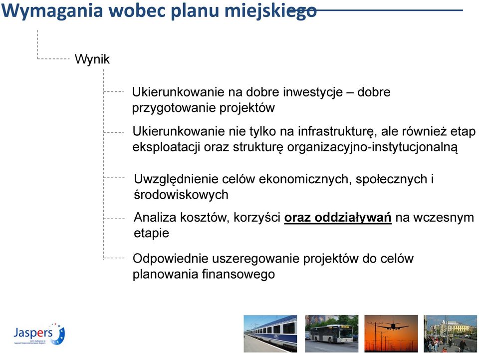 organizacyjno-instytucjonalną Uwzględnienie celów ekonomicznych, społecznych i środowiskowych Analiza